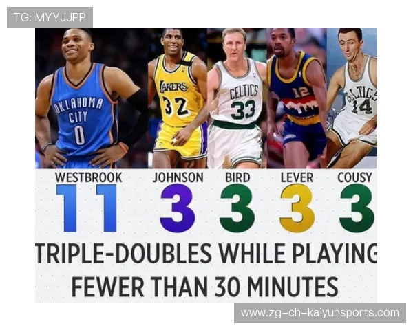 NBA赛季助攻效率提升方案,nba赛季助攻王排名 NBA赛季助攻效率提升方案,nba赛季助攻王排名