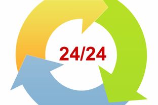 九游官网入口充值-中国篮球职业联赛俱乐部运营模式及管理优化，我国篮球俱乐部发展